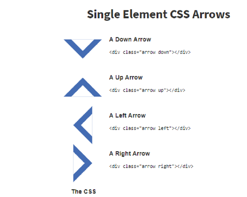 Single Element CSS Arrows