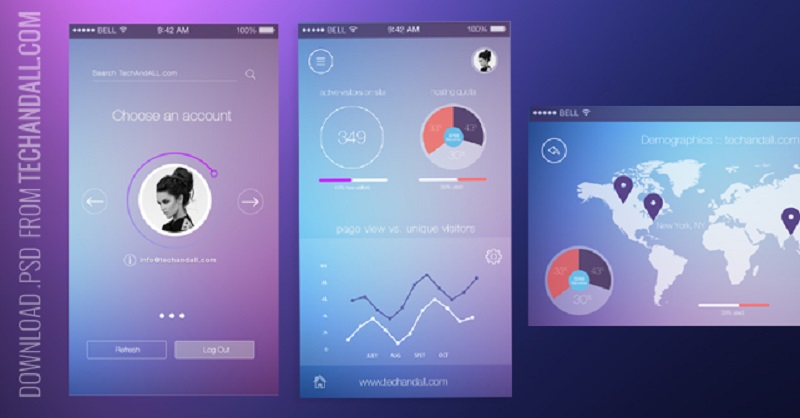 Mobile Analytics UI concept