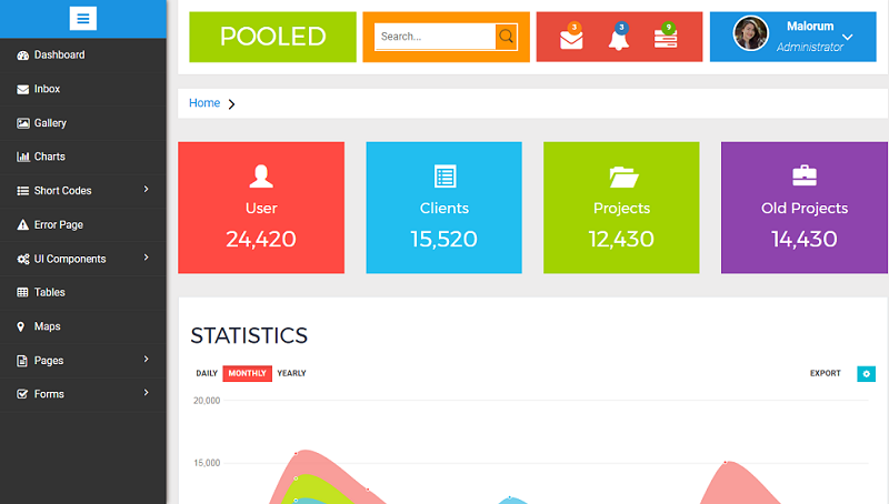 Pooled Admin Panel Category Bootstrap Responsive Web Template