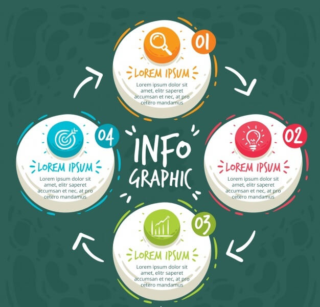 Infographic template with hand drawn style