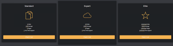 20+ Best CSS Cards 2024 Free HTML Designs for