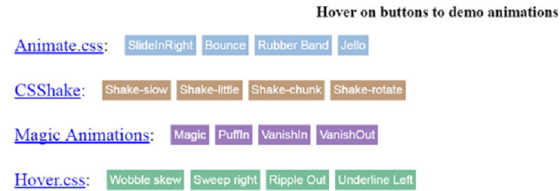  CSS Animation Libraries