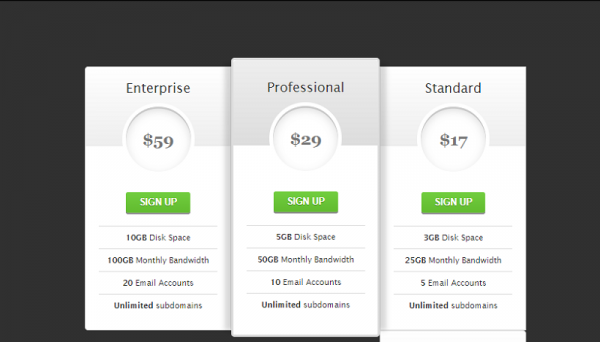 15+ Best CSS Tables 2024----Free HTML Designs