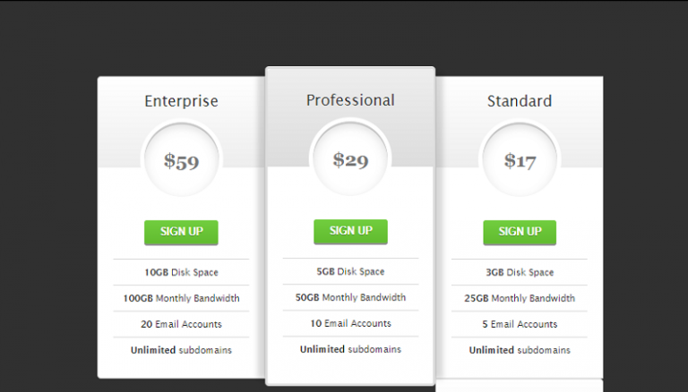 15+ Best CSS Tables 2024----Free HTML Designs
