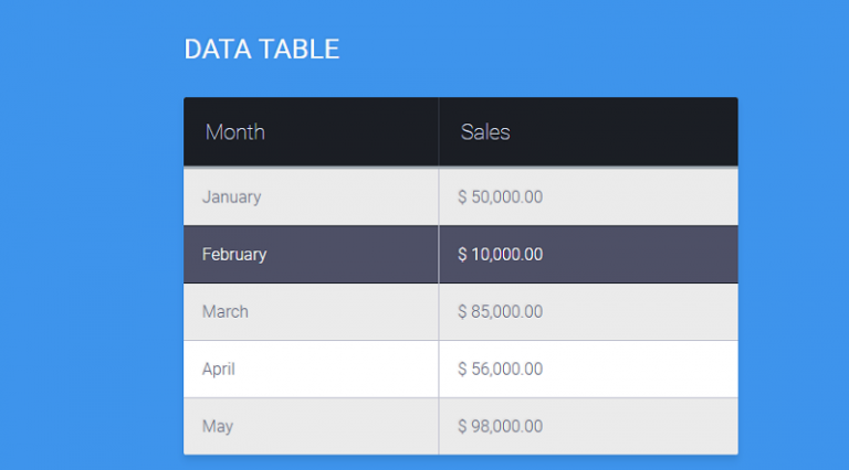 Best Css Tables Free Html Designs