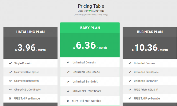 15+ Best CSS Tables 2024----Free HTML Designs