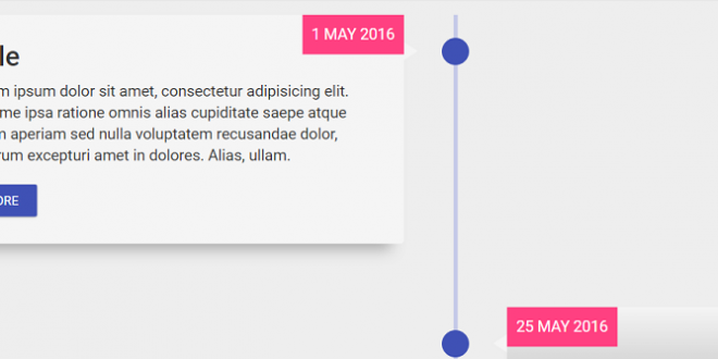 CSS Timelines