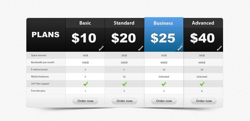 Pricing Table PSD