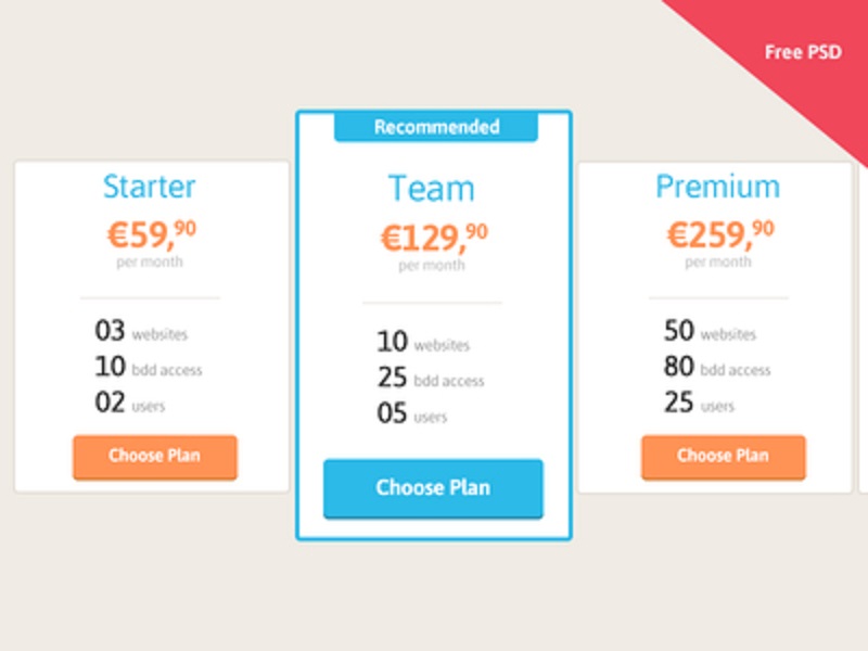 Pricing Table, Free PSD