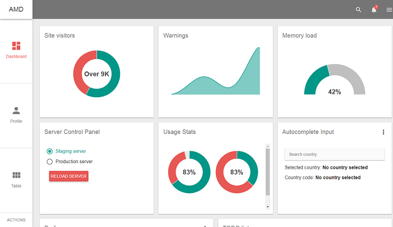 Angular Material Dashboard