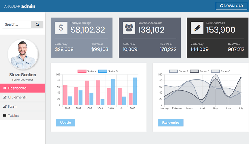 AngularJs 4 admin template