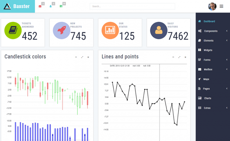 24 Best Free HTML5 Admin Dashboard Templates 2024