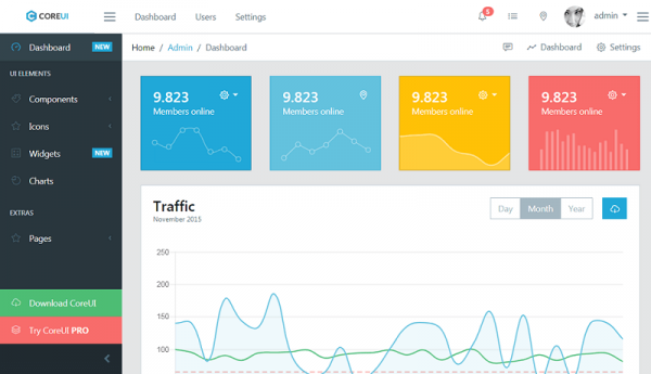 20 Best Free Bootstrap Admin Dashboard Templates