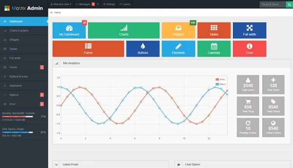35 Best Free Admin Templates 2025 To Create A Web Application