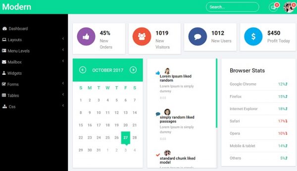 35 Best Free Admin Templates 2025 To Create A Web Application