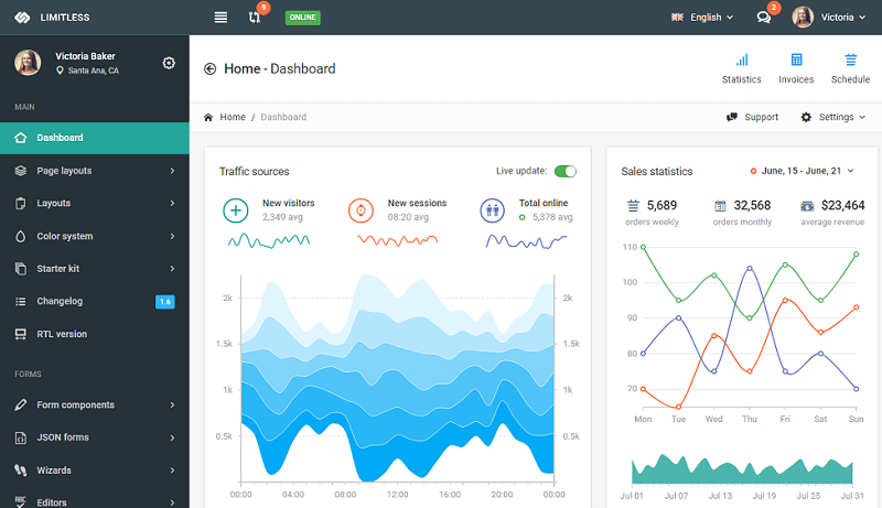 Limitless - Responsive Web Application Kit