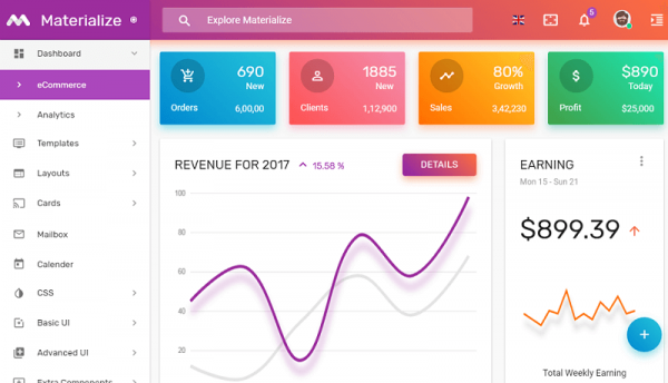 23 Best HTML Admin Templates In 2024 | Free HTML Designs
