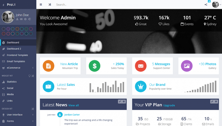 25 Best HTML Admin Templates In 2025 | Free HTML Designs