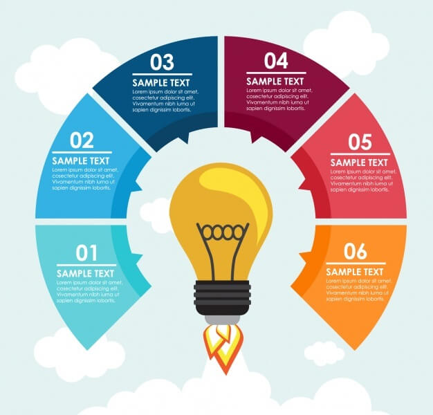 Infographic template design