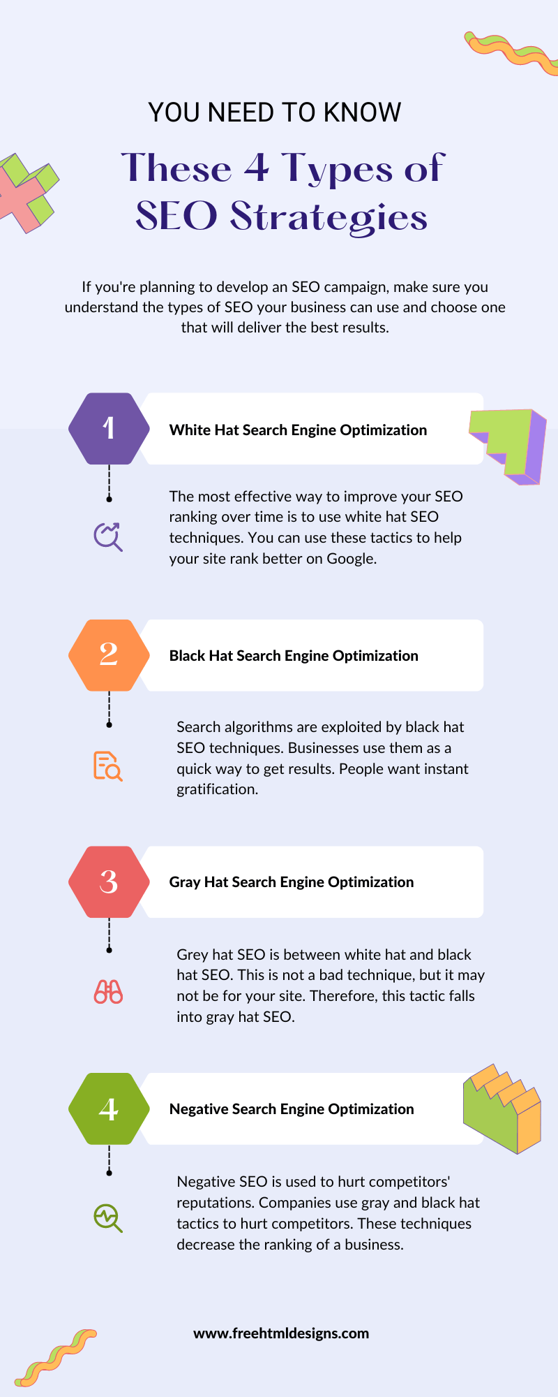 SEO Strategies Types Infographic-min