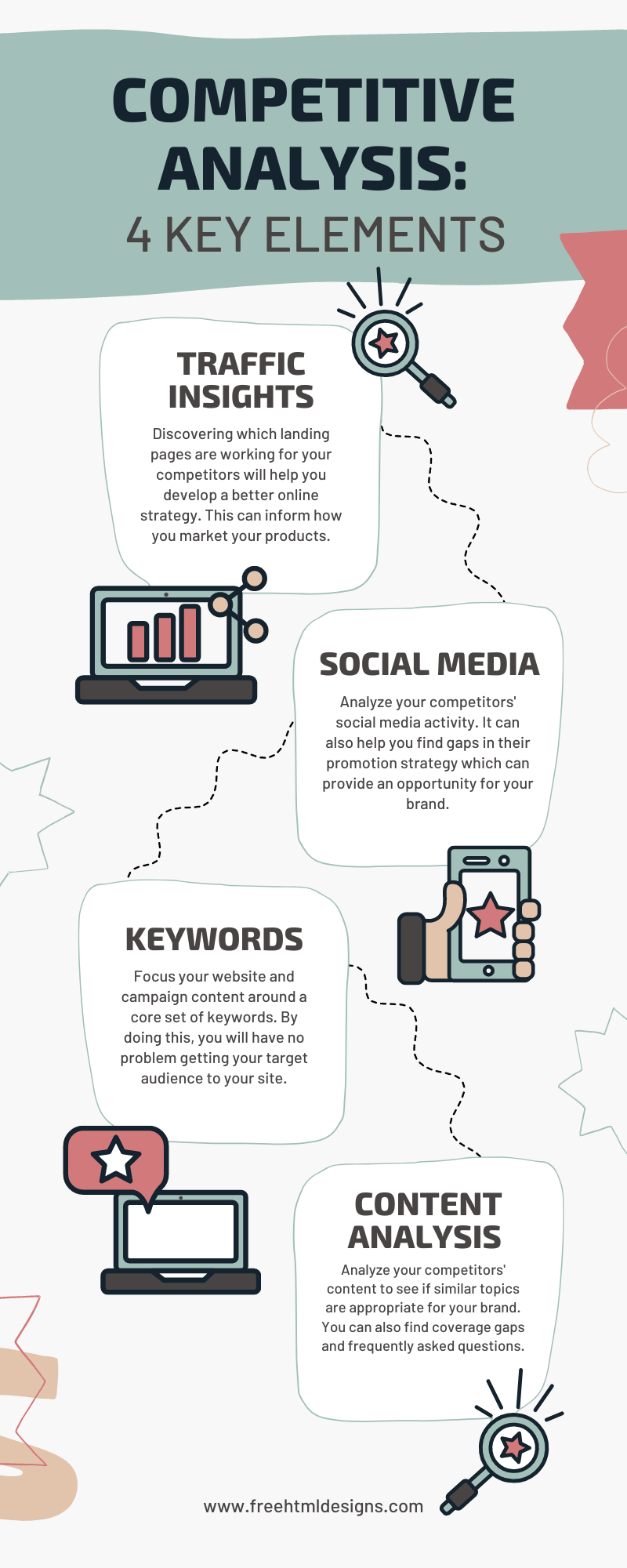 Competitor-Analysis-Tips