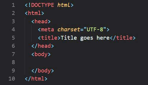 5 Tips For Writing Clean HTML Code Clients Will Love