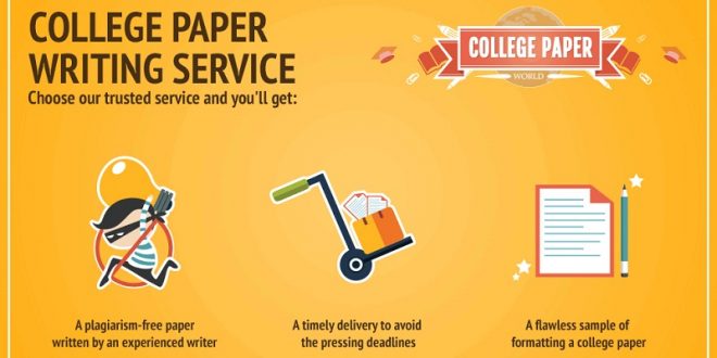Pros And Cons Of Hiring A College Paper Writing Service