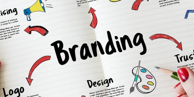 Why Branding Is Important To Your Business