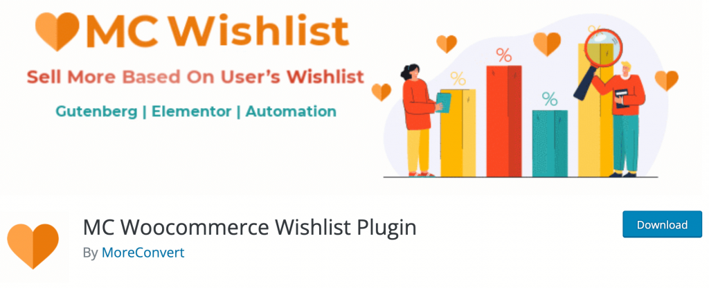 MC woocommerce wishlist 