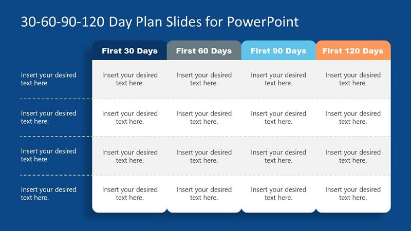 30-60-90-120 Day Plan Slides for PowerPoint