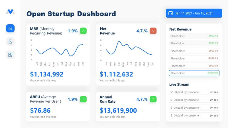 Open Startup Dashboard PowerPoint Template