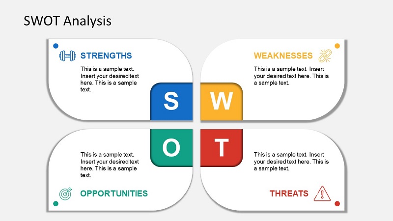 SWOT Analysis Template Infographic Quadrants PowerPoint