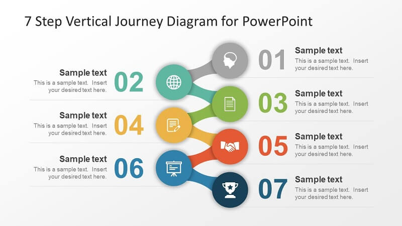 Seven-Step Vertical Journey Diagram