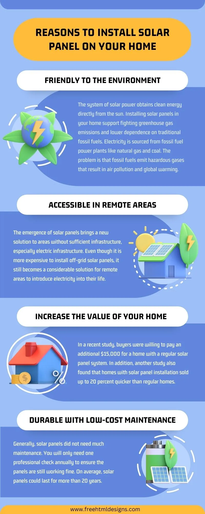 Solar-Panel-on-Your-Home