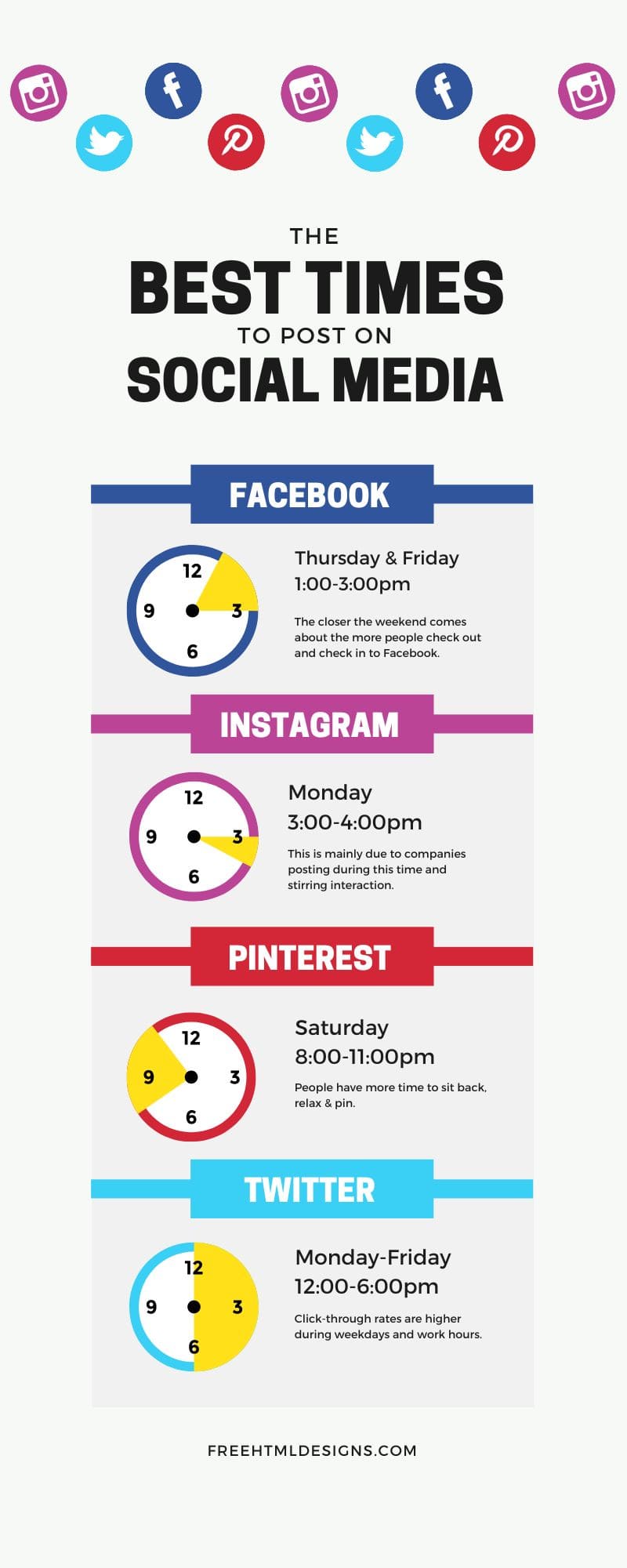 best time for social media marketing