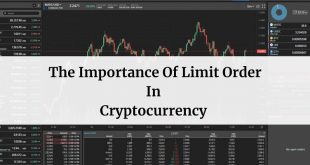 Importance Of Limit Order In Cryptocurrency