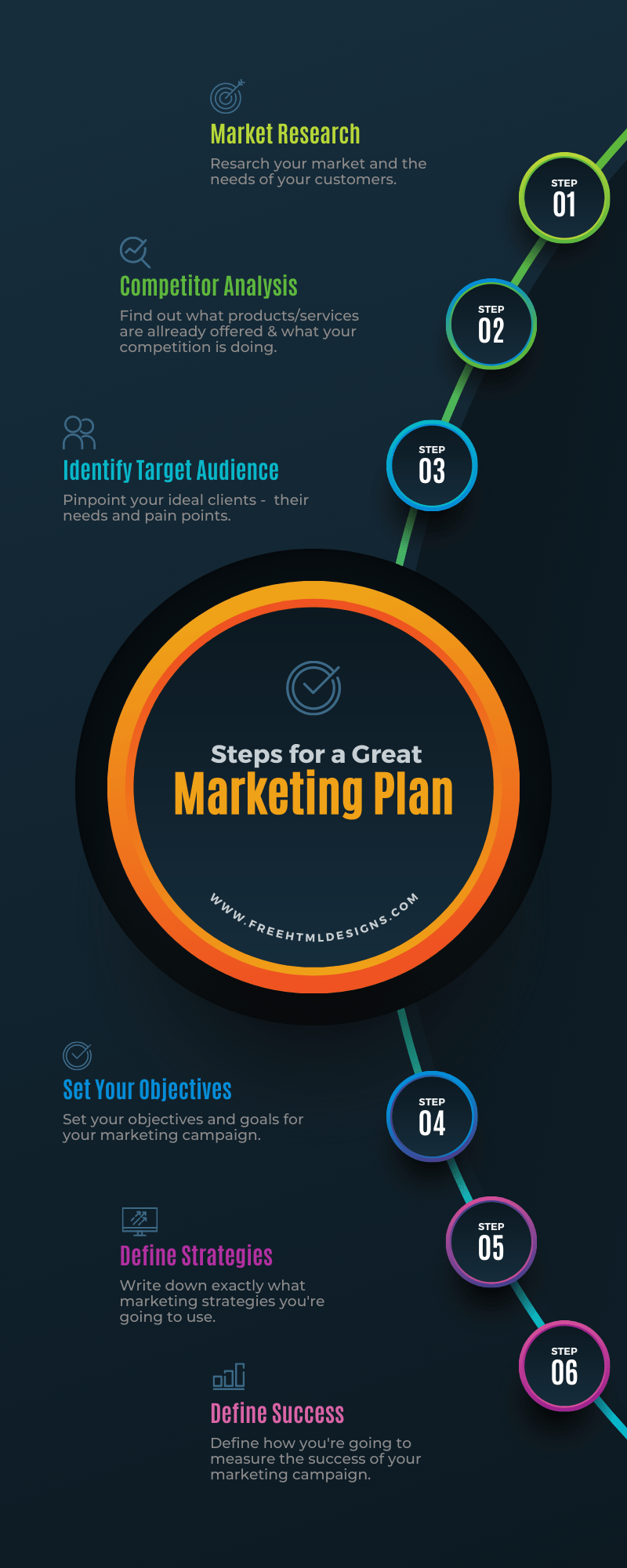 Marketing-Plan