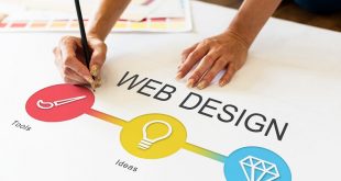 Things To Consider When Working With A Web Design Company