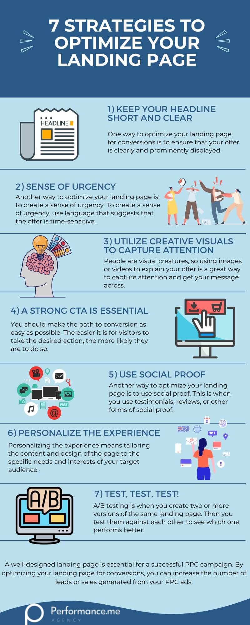 infographic explaining 7 strategies to optimize your landing page for better results while running PPC ads