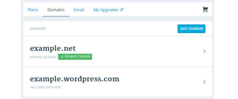 Add Domain: Build A WordPress Website