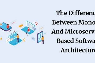 Monolith vs Microservices Architecture