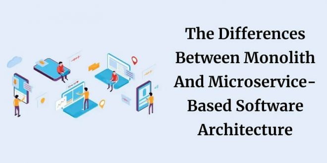 Monolith vs Microservices Architecture