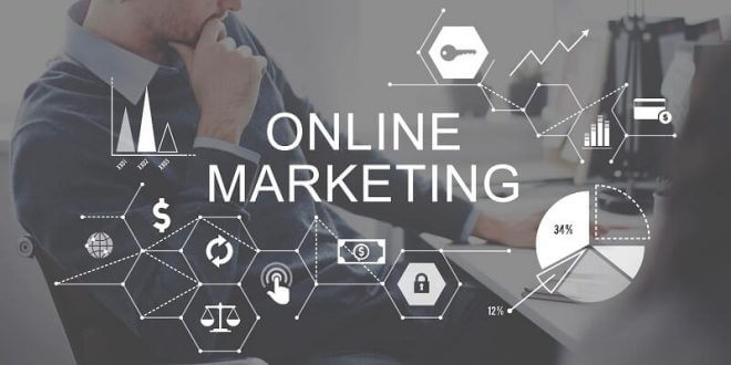 Why Online Marketing Is So Important