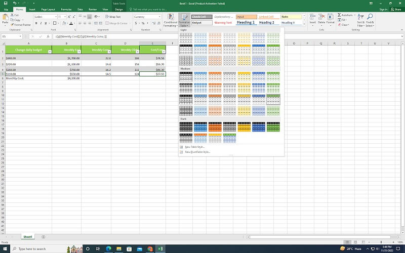 PPC Data Management: Best Hacks For PPC Budgeting In Excel