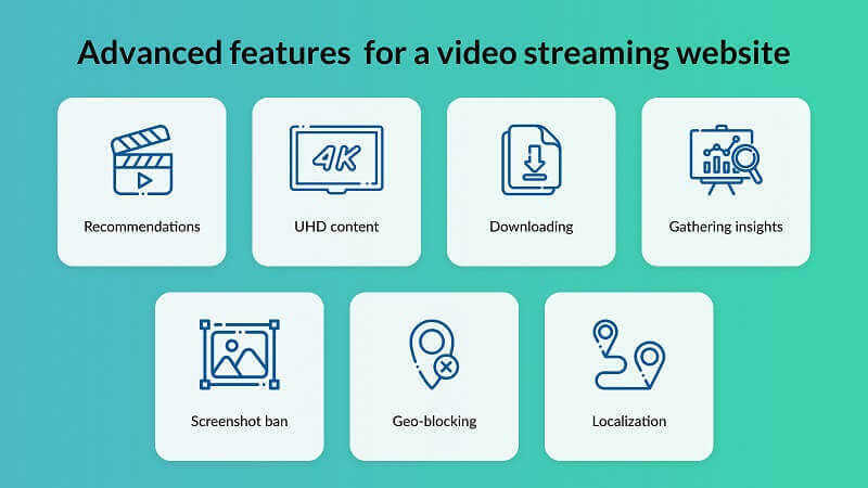 Advanced features for a video streaming website