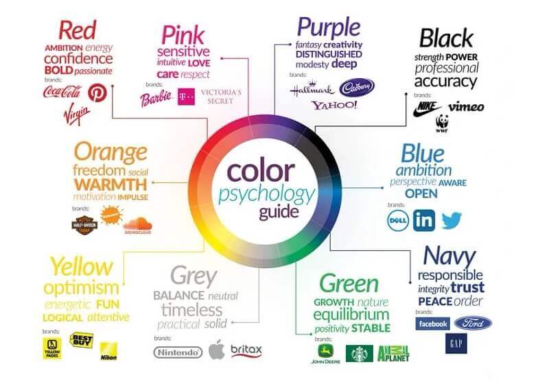 Color psychology guide