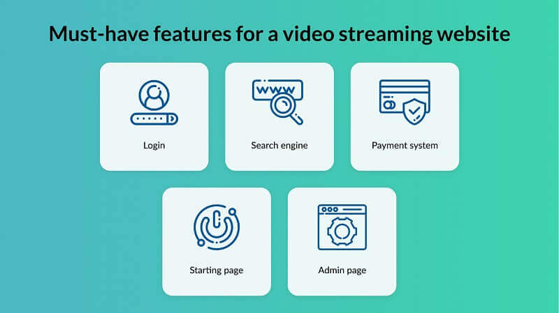 Must-have features for a video streaming website