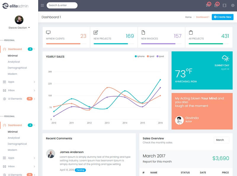 38 Best Bootstrap HTML Website Templates 2026 Elite Admin Bootstrap HTML Website Template