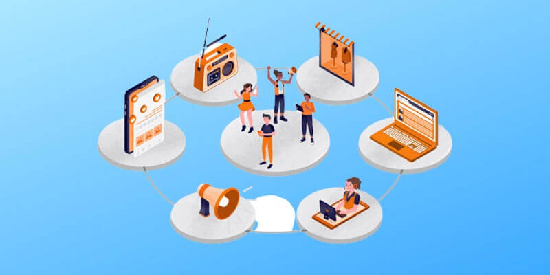 Omnichannel Marketing Integration