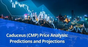 Caduceus Price Analysis